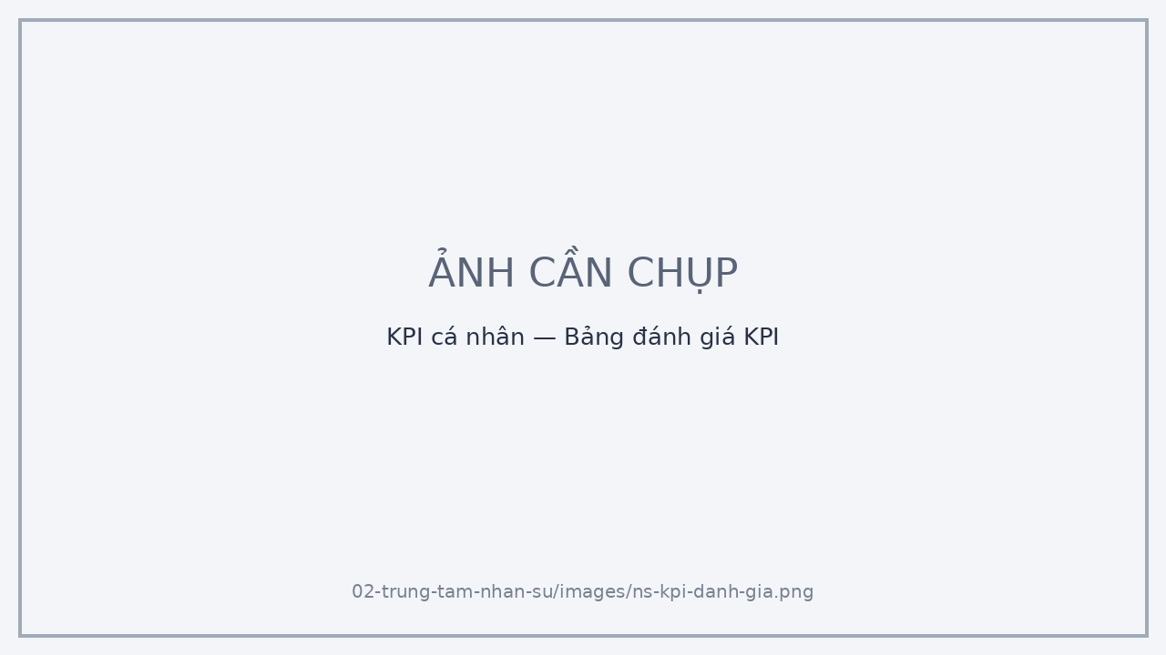 KPI cá nhân — Bảng đánh giá KPI