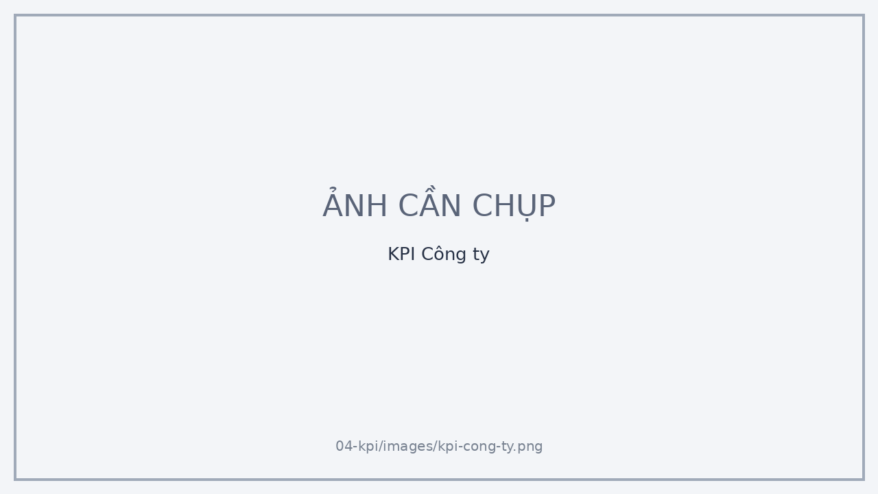 KPI Công ty