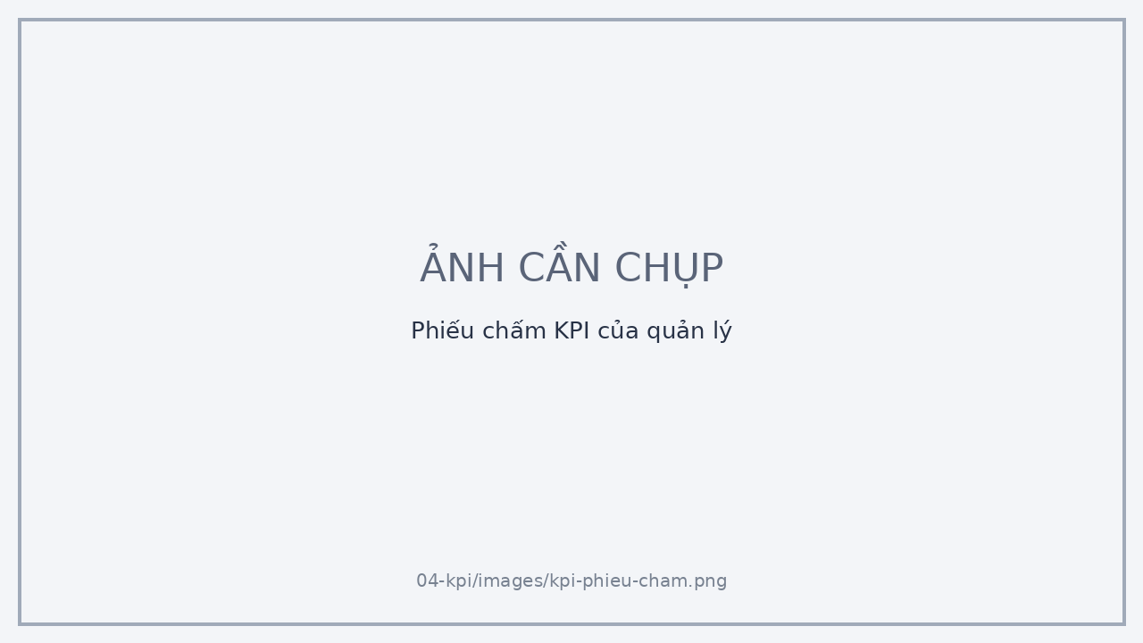 Phiếu chấm KPI của quản lý