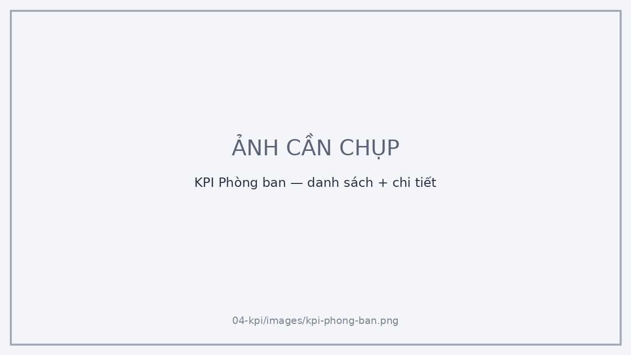 KPI Phòng ban — danh sách + chi tiết