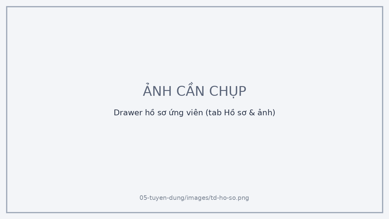 Drawer hồ sơ ứng viên (tab Hồ sơ & ảnh)