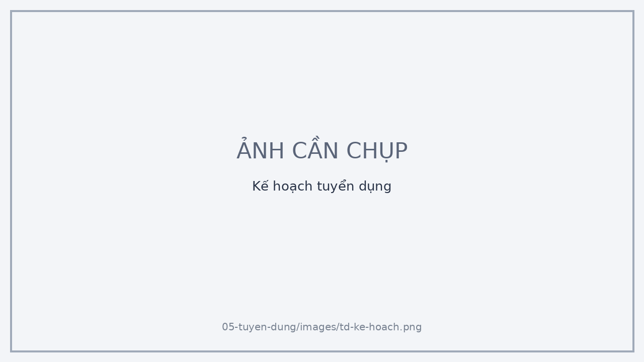 Kế hoạch tuyển dụng