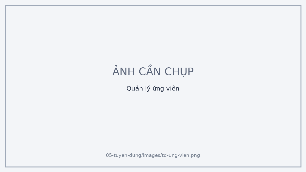 Quản lý ứng viên