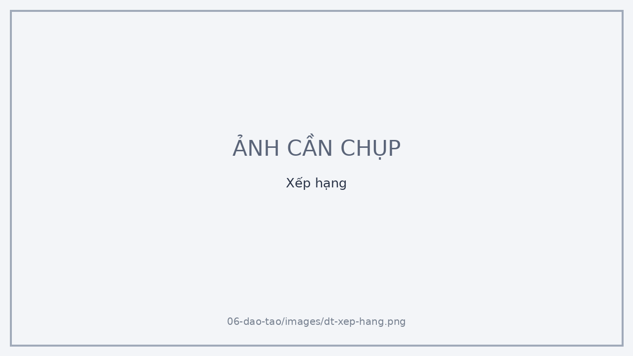 Xếp hạng